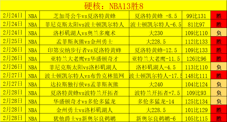 尤文拒绝维,万欧报价,未接受伊尔,Bet365体育,体育赛事,体育博彩,在线投注,体育平台,体育娱乐