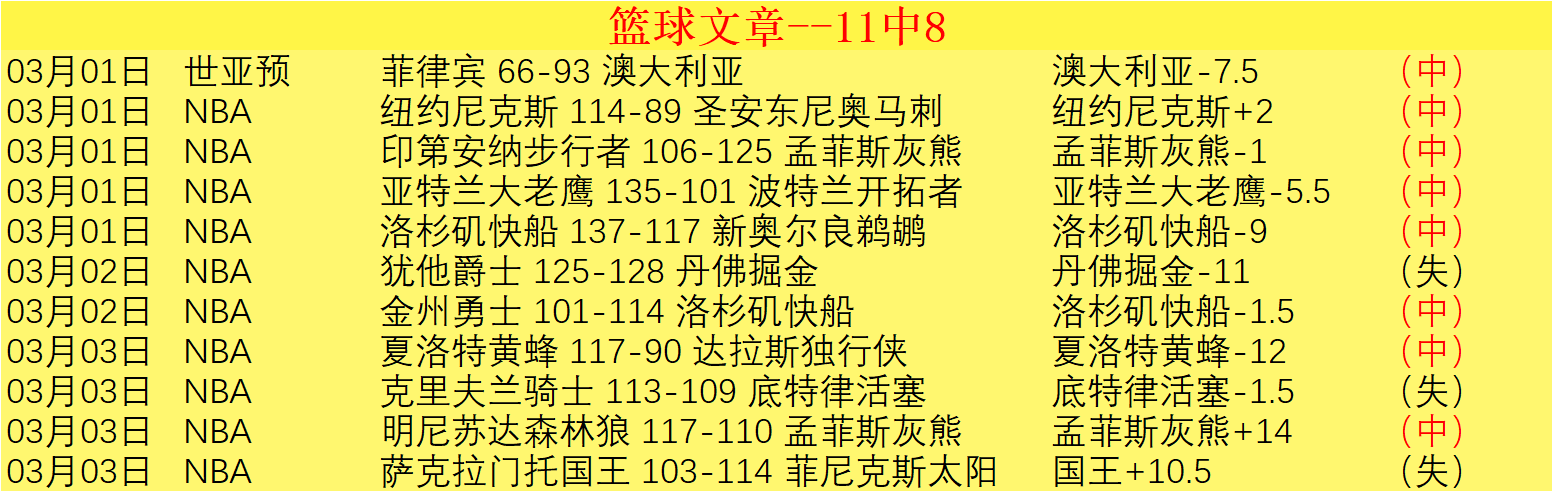 曼联坚定支,持奥纳纳,球员坦诚失,Bet365体育,体育赛事,体育博彩,在线投注,体育平台,体育娱乐