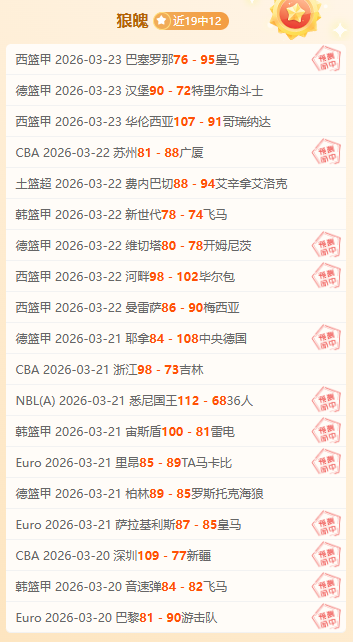 西多夫,巴尔韦德与,克罗斯水平,Bet365体育,体育赛事,体育博彩,在线投注,体育平台,体育娱乐