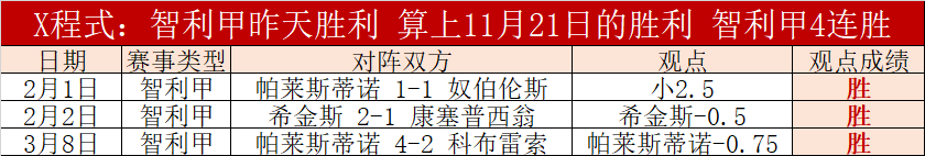 利物浦以压,倒性优势击,败曼城,Bet365体育,体育赛事,体育博彩,在线投注,体育平台,体育娱乐