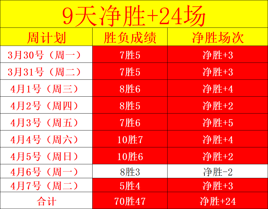 巴特勒场外,强势,勇士内部实,Bet365体育,体育赛事,体育博彩,在线投注,体育平台,体育娱乐