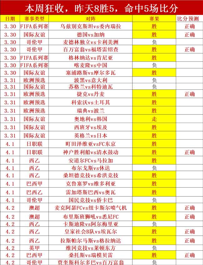 基斯逆境翻,成功挺进澳,网女单四强,Bet365体育,体育赛事,体育博彩,在线投注,体育平台,体育娱乐
