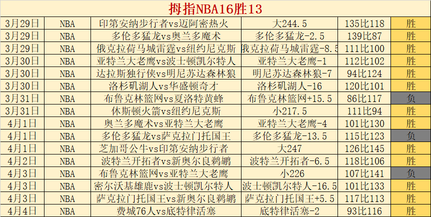 新星江苏三,将惊艳登场,强队实力有,Bet365体育,体育赛事,体育博彩,在线投注,体育平台,体育娱乐