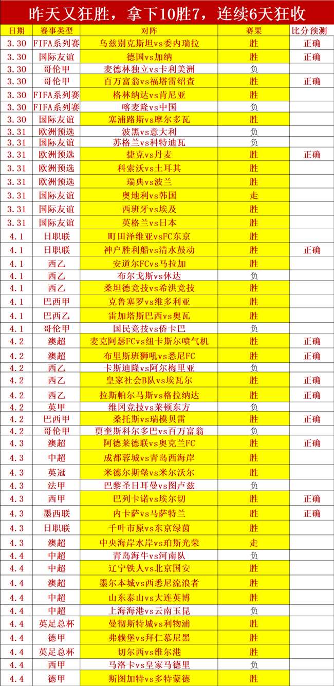 中网巨星展,中华风范,一窥网球魅,Bet365体育,体育赛事,体育博彩,在线投注,体育平台,体育娱乐