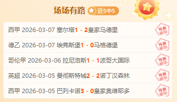 狂飙对决,富勒姆对曼,城打造英超,Bet365体育,体育赛事,体育博彩,在线投注,体育平台,体育娱乐