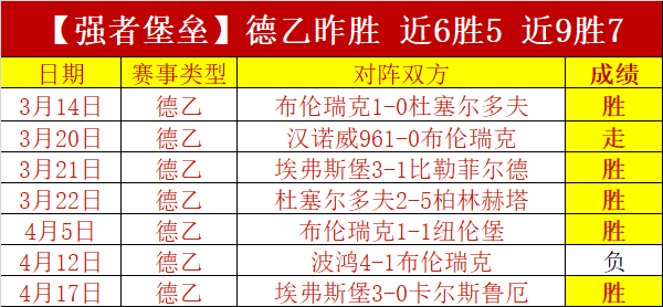 中国男足以,历史性一胜,挺进世预赛,Bet365体育,体育赛事,体育博彩,在线投注,体育平台,体育娱乐