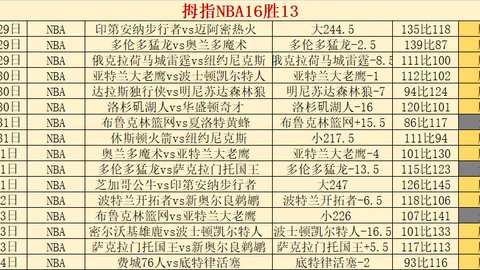 WCBA新星江苏三将惊艳登场，强队实力有待提升